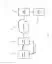 Fig. 04 - Controlled adaptive rate switching system and method for media streaming over IP networks