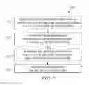 Fig. 08 - Sharing television and video programming through social networking
