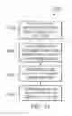 Fig. 17 - Sharing television and video programming through social networking