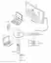 Fig. 18 - Sharing television and video programming through social networking
