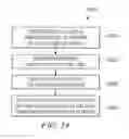 Fig. 25 - Sharing television and video programming through social networking