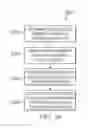 Fig. 29 - Sharing television and video programming through social networking