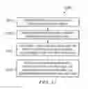 Fig. 33 - Sharing television and video programming through social networking