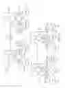 Fig. 34 - Sharing television and video programming through social networking