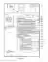 Fig. 05 - Method and system for remotely controlling consumer electronic devices