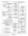 Fig. 13 - Method and system for remotely controlling consumer electronic devices