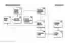 Fig. 01 - System and method for recognition of items in media data and delivery of information related thereto