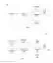 Fig. 02 - Methods and apparatus for distributing user-generated advertisements in a video content distribution network