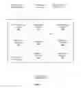 Fig. 04 - Methods and apparatus for distributing user-generated advertisements in a video content distribution network