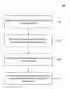 Fig. 01 - Detection of smartphone to enable content