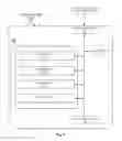 Fig. 06 - Method and TV Associated Communication Device for Switching User Personalized Interface