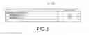 Fig. 06 - Information processing apparatus, information processing method, and program