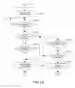 Fig. 15 - Information processing apparatus, information processing method, and program