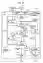 Fig. 15 - VIDEO AUDIO PROCESSING DEVICE, VIDEO AUDIO PROCESSING METHOD, AND PROGRAM