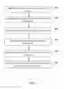 Fig. 05 - Method and system for dynamically managing storage space of video recording devices