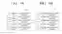 Fig. 10 - BROADCAST RECEIVING APPARATUS AND METHOD FOR PROVIDING CONTENTS RECOMMENDATION SERVICE