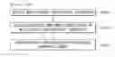 Fig. 110 - Broadcast transmission device, broadcast reception device, operating method of broadcast transmission device, and operating method of broadcast reception device