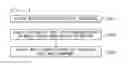 Fig. 82 - Broadcast transmission device, broadcast reception device, operating method of broadcast transmission device, and operating method of broadcast reception device