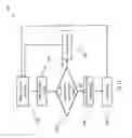 Fig. 12 - Adaptive profile switching system and method for media streaming over IP networks