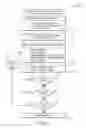 Fig. 04 - PERSONALIZED SOUNDTRACK
