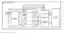 Fig. 01 - Optical transmitter and control method