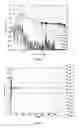 Fig. 32 - Sound wave field generation