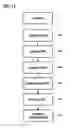 Fig. 07 - Sound transducer structure and method for manufacturing a sound transducer structure