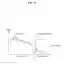 Fig. 09 - Information processing to measure viewing position of user