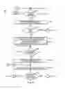 Fig. 06 - Technologies for an automated application exchange in wireless networks