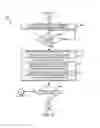 Fig. 08 - Technologies for an automated application exchange in wireless networks