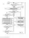 Fig. 10 - Technologies for an automated application exchange in wireless networks