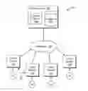 Fig. 01 - Broadcast of content data to geographic areas by devices