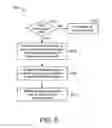 Fig. 07 - Broadcast of content data to geographic areas by devices
