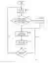 Fig. 05 - APPARATUS,SYSTEM AND METHOD OF GEOFENCING