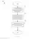Fig. 05 - Access point position determination by mobile devices crowd sourcing