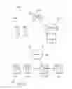 Fig. 22 - Mobile Social Activity Networking Systems and Methods
