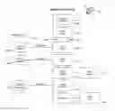 Fig. 01 - Media sequencing method to provide location-relevant entertainment