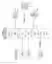 Fig. 09 - Media sequencing method to provide location-relevant entertainment