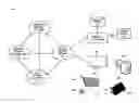 Fig. 01 - Method and system for evaluating a user response to a presence based action