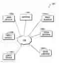 Fig. 01 - Inferring logical user locations