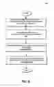 Fig. 05 - Extension of Wi-Fi services multicast to a subnet across a Wi-Fi network using software-defined network (SDN) to centrally control data plane behavior
