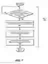 Fig. 06 - Extension of Wi-Fi services multicast to a subnet across a Wi-Fi network using software-defined network (SDN) to centrally control data plane behavior