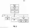Fig. 08 - Extension of Wi-Fi services multicast to a subnet across a Wi-Fi network using software-defined network (SDN) to centrally control data plane behavior