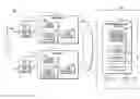 Fig. 01 - Method and apparatus for controlling group affiliation for a user with multiple mobile devices