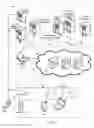 Fig. 03 - Intelligent presence detection messaging