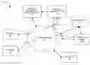 Fig. 01 - SMS proxying