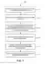 Fig. 08 - SMS proxying