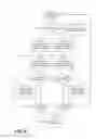 Fig. 06 - Reducing call failure rate in multi-subscriber identity module capable devices
