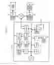 Fig. 03 - Communication method and apparatus