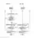 Fig. 06 - Communication method and apparatus